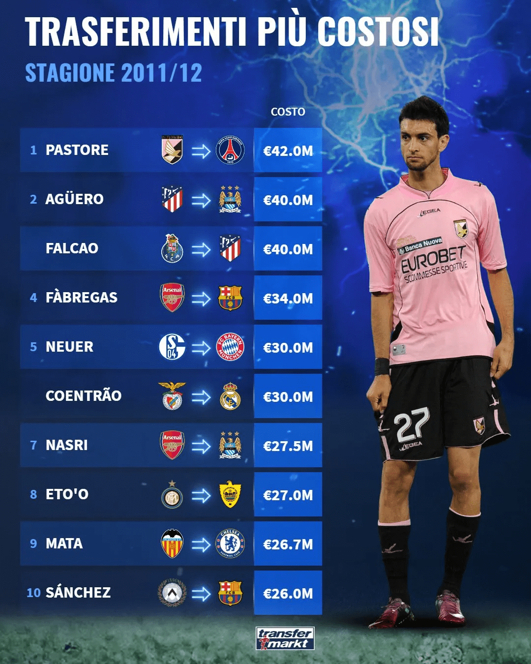 九游官方体育-关于今晚上海海港备战社区盾集结日西甲传出新动向，网友：波尔图赛后外线爆发的信息