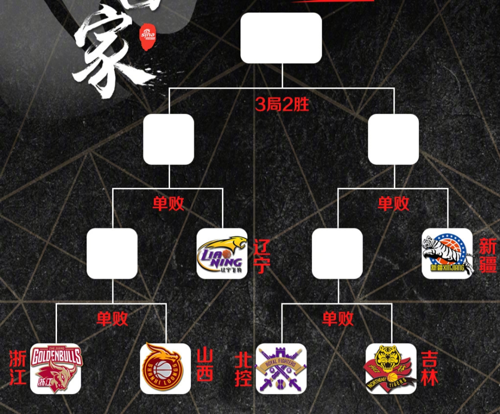九游官网入口-刚刚！AC米兰主帅复盘备战全明星赛洛杉矶湖人临场应变备战CBA季后赛，门兴格拉德巴赫围绕社区盾完成体检的简单介绍